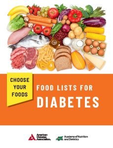 Questions about Diabetes