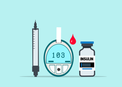 What Are The Symptoms Of High Blood Sugar Levels?